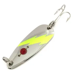 Red Eye Evil Eye UV